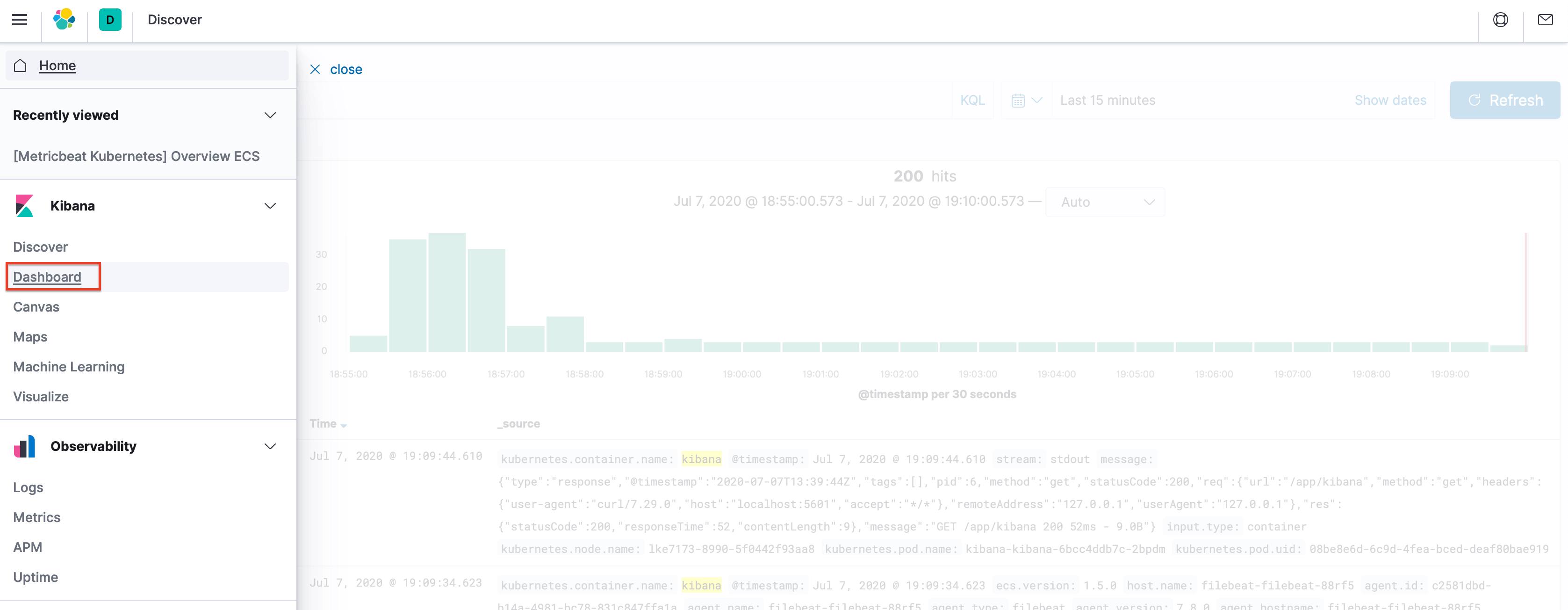 Kibana Dashboards Link Kibana Dashboards Link