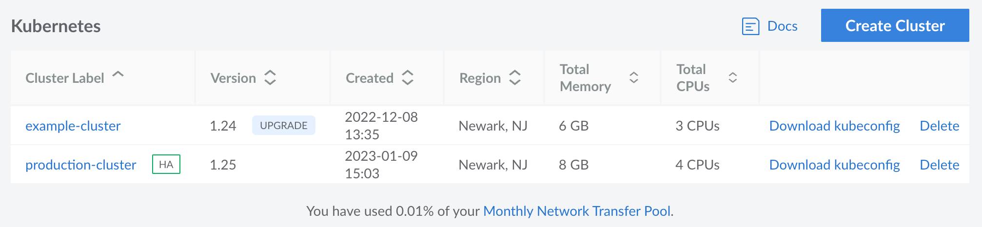 Screenshot of the Kubernetes listing page in Cloud Manager Screenshot of the Kubernetes listing page in Cloud Manager